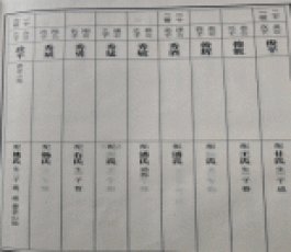 寻亲：杨光天、杨光朝