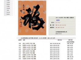 书法家关天相作品多少钱(关天伟书法家的画价值)-书法家关天相联系方式