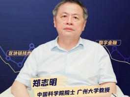 画家郑志明作品多少钱(画家郑志明的作品图片)-画家郑志明联系方式