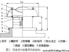 画家孙冶作品多少钱(孙治华简介)-画家孙冶联系方式