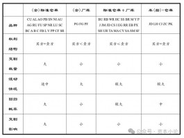 画家魏振祥作品多少钱(魏振选国画作品)-画家魏振祥联系方式