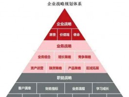 画家高作人作品多少钱(高作林中国书法家协会)-画家高作人联系方式