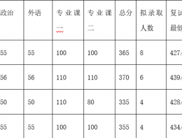 画家王洪君作品多少钱(山东王洪军书画)-画家王洪君联系方式