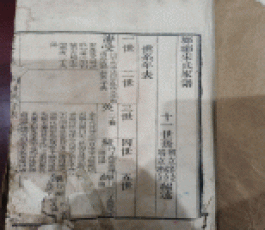 寻亲：宋弘道