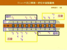 书法家翟振喜作品多少钱(翟振喜画的价位)-书法家翟振喜联系方式