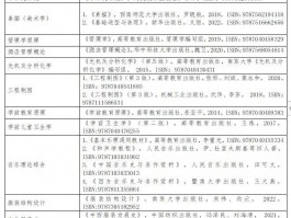 画家于学信作品多少钱(于学平画家价格)-画家于学信联系方式