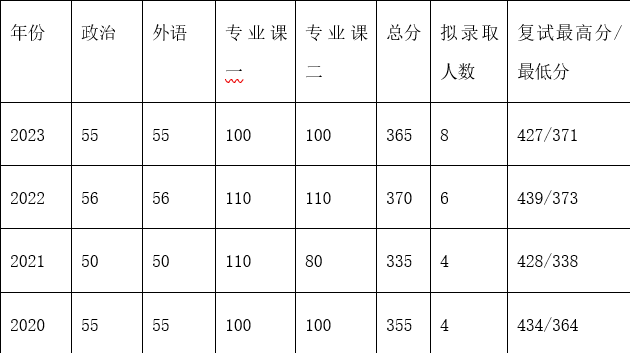 画家王洪君作品多少钱(山东王洪军书画)-画家王洪君联系方式,画家王洪君作品多少钱(山东王洪军书画)-画家王洪君联系方式,画家王洪君,第1张